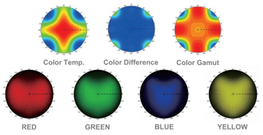 TechWiz LCD 1DҺ���@ʾ���ͱ�Ĥ�O(sh��)Ӌģ�Mܛ��